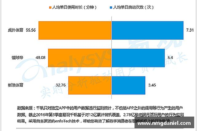 发现yl23455永利